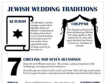 Jewish Wedding Etsy