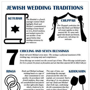 Personalized Jewish Wedding Program Info-graphic