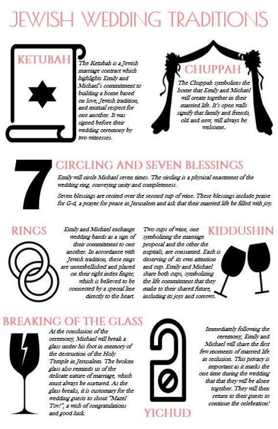 Personalized Jewish Wedding Program Info Graphic Etsy