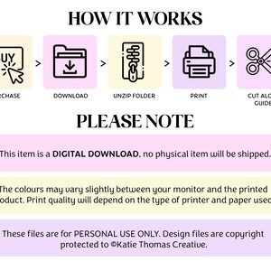 May include: A digital download guide with instructions on how to purchase, download, unzip, print, and cut out a printable design. The guide includes icons for each step and the text "HOW IT WORKS" and "PLEASE NOTE".
