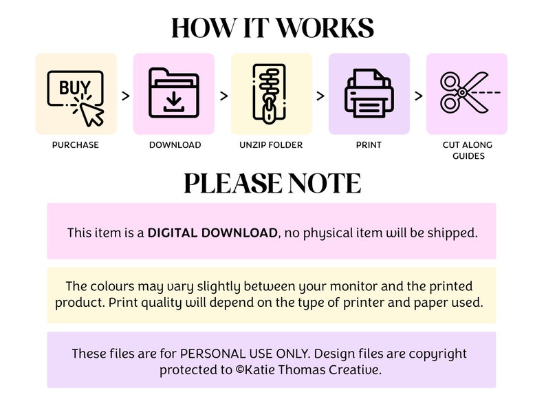 May include: A digital download guide with instructions on how to purchase, download, unzip, print, and cut out a printable design. The guide includes icons for each step and the text "HOW IT WORKS" and "PLEASE NOTE".
