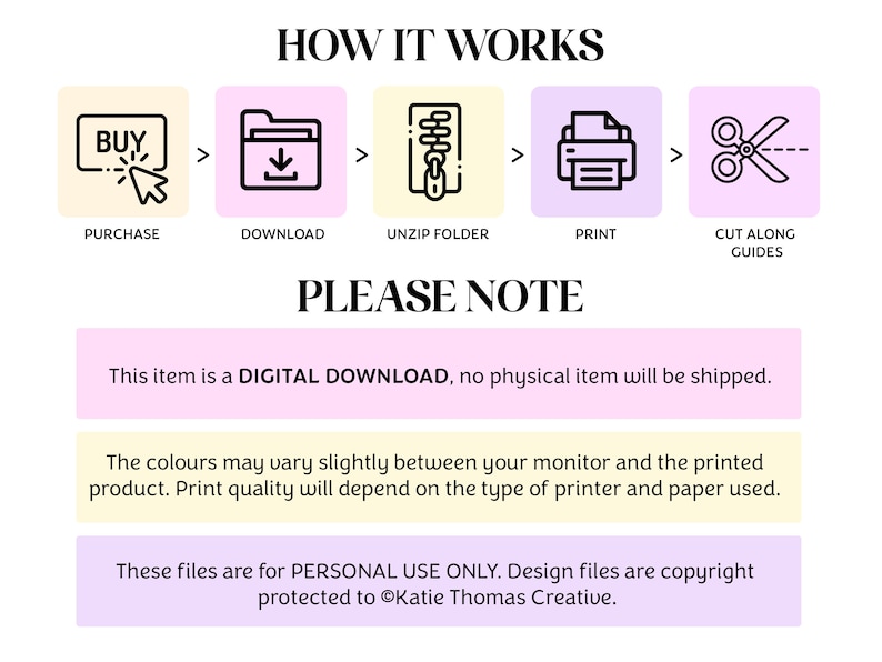 May include: A digital download guide with instructions on how to purchase, download, unzip, print, and cut out a printable design. The guide includes icons for each step and the text "HOW IT WORKS" and "PLEASE NOTE".