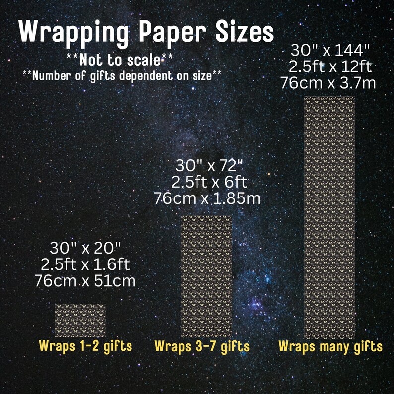 May include: A diagram showing three different sizes of wrapping paper with their dimensions in inches, feet, and centimeters. The text "Not to scale" and "Number of gifts dependent on size" is included. The wrapping paper is shown as a black and white pattern.