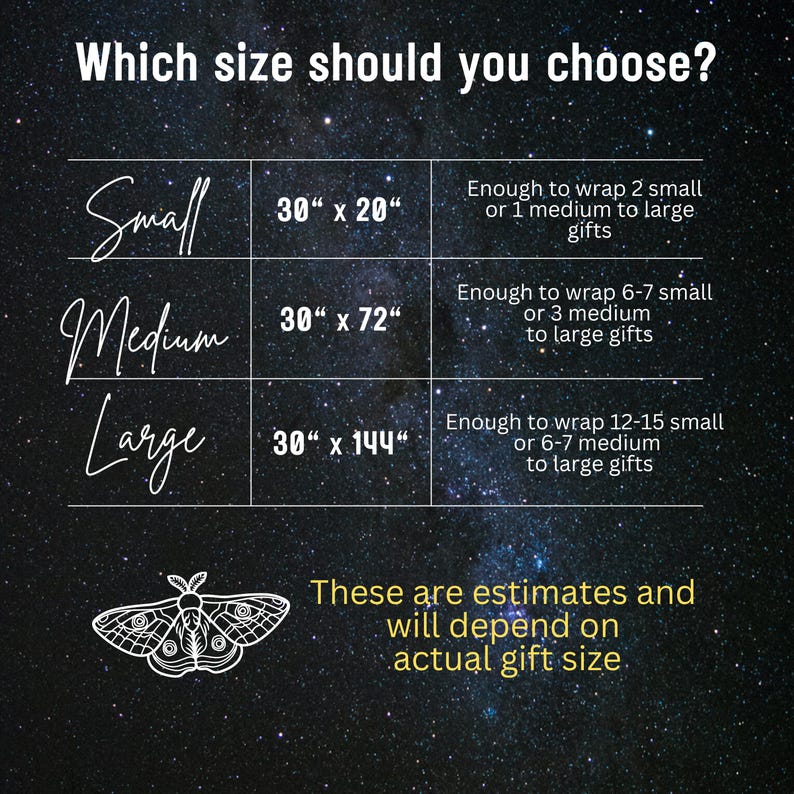 May include: A chart showing three sizes of wrapping paper with their dimensions and the number of gifts each size can wrap. The sizes are small (30" x 20"), medium (30" x 72"), and large (30" x 144"). The text below the chart says "These are estimates and will depend on actual gift size."