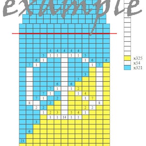 May include: A grid-based chart with blue, yellow, and white squares, with the words "for" and "example" in grey script. The chart contains numbers and a key showing colour codes. Measurements are not applicable.