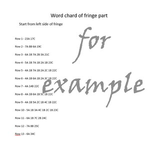 May include: A white background with black and grey text. The text includes the title "Word chard of fringe part" and the phrase "Start from left side of fringe". The words "for example" are written in cursive.