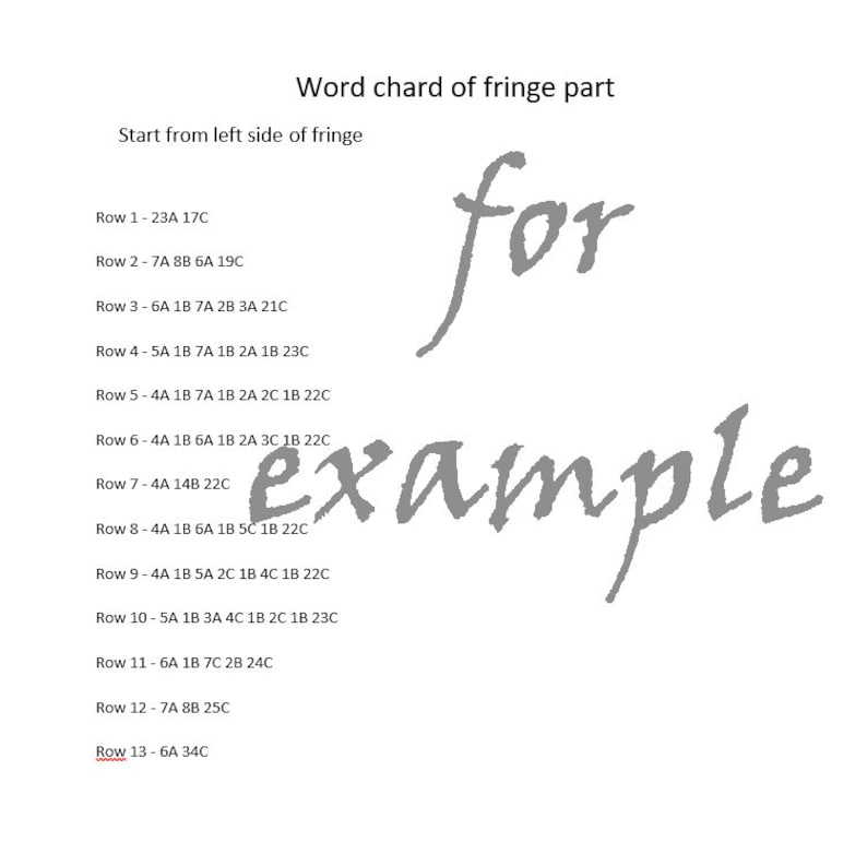 May include: A white background with black and grey text. The text includes the title "Word chard of fringe part" and the phrase "Start from left side of fringe". The words "for example" are written in cursive.