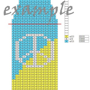 May include: A colour-coded chart with a grid pattern, featuring blue, yellow, and white squares. The word "example" is written in cursive. There are also numerical data and letter keys in the image.