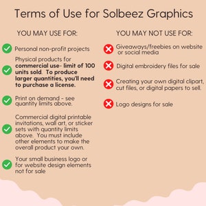 May include: A green checkmark and a red X mark are used to indicate what is allowed and not allowed for use of digital graphics. The text reads "Terms of Use for Solbeez Graphics".  The list includes uses for personal non-profit projects, physical products for commercial use with a limit of 100 units sold, print on demand, commercial digital printable invitations, wall art, or sticker sets, and small business logos or website design elements. The list of prohibited uses includes giveaways or freebies on websites or social media, digital embroidery files for sale, creating digital clipart, cut files, or digital papers to sell, and logo designs for sale.