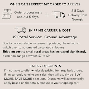 K&ouml;nnte beinhalten: Eine Infografik mit schwarzem Text auf hellem Hintergrund. Sie beschreibt Bearbeitungszeiten von 3-5 Tagen, 2-5 Tage Lieferzeit aus Georgia, den Versand per US Postal Service Ground Advantage und automatische Rabattaktionen.