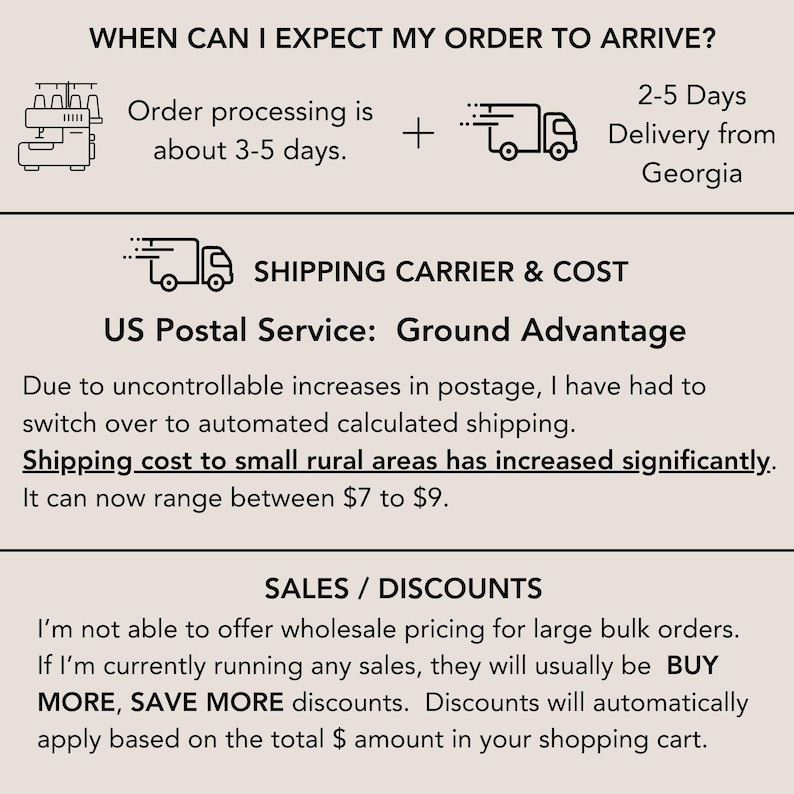 K&ouml;nnte beinhalten: Eine Infografik mit schwarzem Text auf hellem Hintergrund. Sie beschreibt Bearbeitungszeiten von 3-5 Tagen, 2-5 Tage Lieferzeit aus Georgia, den Versand per US Postal Service Ground Advantage und automatische Rabattaktionen.