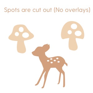 May include: A brown deer with white spots stands on a white background. Two beige mushrooms with white spots are on either side of the deer.