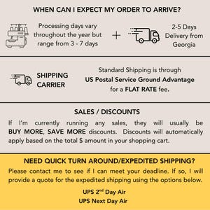 May include: Informational graphic detailing order processing, shipping, and sales. It includes processing times, shipping carrier information, and discount details. Expedited shipping options are also mentioned.
