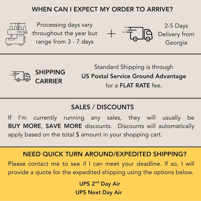 Peut inclure: Graphique informatif avec des informations sur les commandes. Il indique les d&eacute;lais de traitement (3-7 jours), la livraison (2-5 jours de G&eacute;orgie), l'exp&eacute;dition et les remises. Options d'exp&eacute;dition acc&eacute;l&eacute;r&eacute;e : UPS 2nd Day Air.