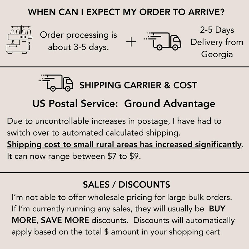 May include: An informational graphic with black text on a light background. It details order processing times of 3-5 days, 2-5 days delivery from Georgia, US Postal Service Ground Advantage shipping, and automatic Buy More, Save More discount policies.