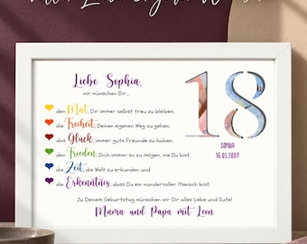 Regalo de dinero personalizado para tu 18.º cumpleaños | Regalo de cumpleaños para niñas y niños | Idea de regalo para quienes cumplen 18 años | Recuerdo en un marco de fotos