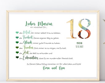 18 Geburtstag Geldgeschenk personalisiert | 18. Geburtstag Geburtstagsgeschenk  | DIY Geld-Geburtstagskarte | PDF Download zum Ausdrucken