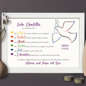 Personalized money gift for First Communion | Gift for Holy Communion | Gift idea with name | Communion gift for godchild + Bilderrahmen weiß