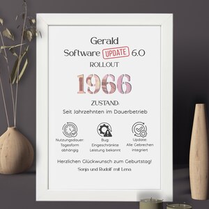 Könnte beinhalten: Ein weiß gerahmter Druck mit dem Text "Gerald Software UPDATE 6.0 ROLLOUT 1966". Der Druck enthält deutschen Text und Symbole, mit den Worten "ZUSTAND: Seit Jahrzehnten im Dauerbetrieb" und "Herzlichen Glückwunsch zum Geburtstag!"