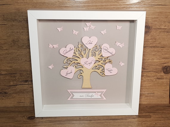 Taufgeschenk Bilderrahmen Lebensbaum Zur Taufe Madchen Etsy
