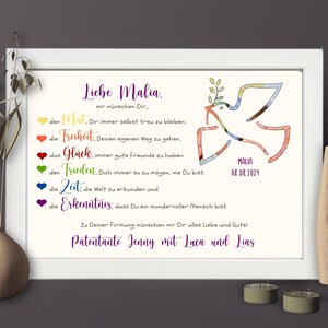 Firmgeschenk personalisiert | Geldgeschenk zur Firmung |  Firmungsgeschenk für Mädchen und Jungen | Geschenkidee Firmpate | Geld im Bild