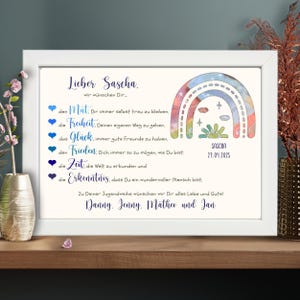 Personalisiertes Geschenk Jugendweihe | Geldgeschenk Jugendweihe Junge | Herzenswünsche zur Jugendfeier | Geld im Bild Andenken Geschenk