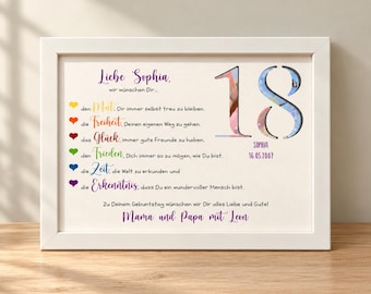 Puede incluir: Una impresión enmarcada en blanco que presenta el texto 'Liebe Sophia' y el número '18' relleno con collages de fotos. Incluye una lista de deseos en alemán con iconos de corazones de colores, el nombre 'Sophia', la fecha '16.05.2007' y 'Mama und Papa mit Leon'.