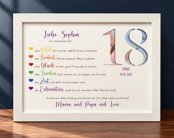 May include: A white framed print featuring the text 'Liebe Sophia' and a large cutout number 18 filled with currency. The design includes a list of wishes in German with colorful heart icons, the name Sophia, the date 16.05.2007, and a closing signature.