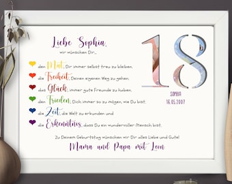 Personalized 18th Birthday Money Gift | Birthday Gift for Girls & Boys | Gift Idea for Finally 18 | Keepsake in a Picture Frame