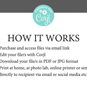 May include: White background with text that reads "HOW IT WORKS". Steps include purchasing and accessing files, editing with Corjl, downloading in PDF or JPG, and printing or sending via email or social media.