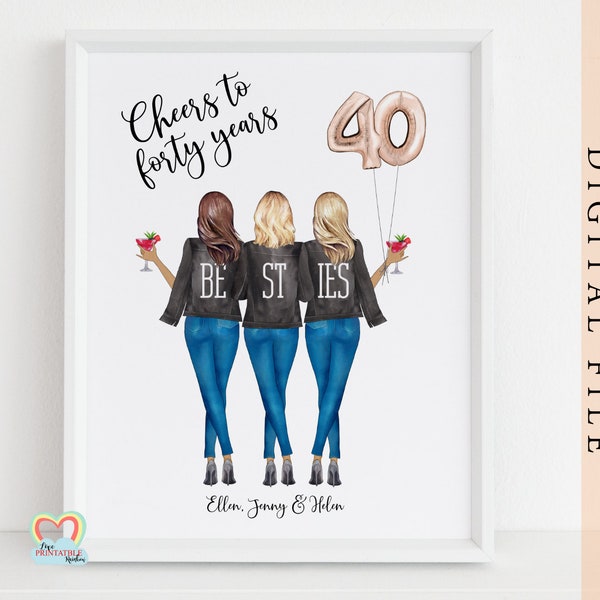 best friend 40th birthday gift printable personalised 40th birthday wall art cheers to 40 years custom portrait corjl custom birthday print,