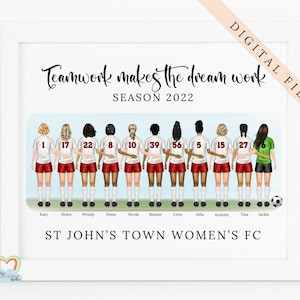 Afdrukbare voetbalmuurkunst | Aangepast afstudeercadeau voetballer | Digitale sportposter voor jongenskamer | Bewerkbare sportprint