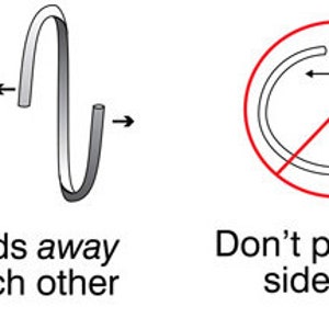 May include: Diagram showing how to twist the ends of a ring to open it. The ends should be twisted away from each other. A red circle with a diagonal line through it shows that pulling the ends apart sideways is incorrect.