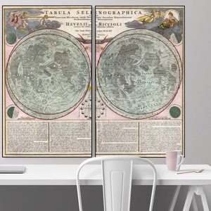 Karte vom Mond | 1707 Antike Geographie | Weltraum Poster | Mond Kunstdruck | Zweier Set
