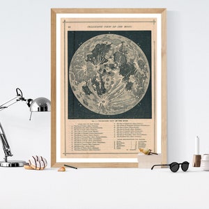 Mond der Erde | NASA JPL | Jenseits unseres Sonnensystems | Mond Kunstdruck | Mondoberfläche | um 1886 | Apollo-Missionen | Teleskopischen Poster