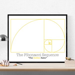 The Fibonacci Sequence the Golden Ratio Mathematics Art Print - Etsy