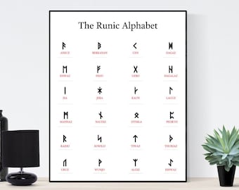 My Norse Runic Alphabet | Montessori | Early Education | Learning Alphabet | Spelling Toys | Art Print