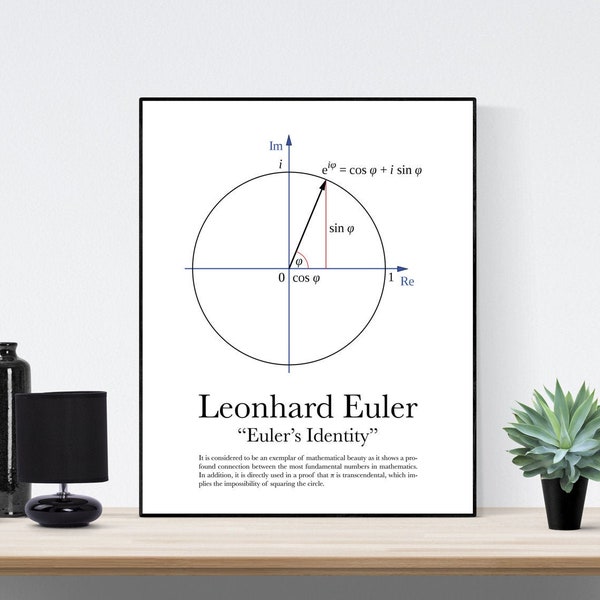 Euler's Identity Equation | Leonhard Euler | Mathematics Art Print