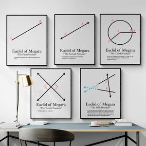 Euclid's Five Postulates Art Print Series | Mathematics Geometric Decor | Geometry Math | Educational | Teacher School Classroom Artwork