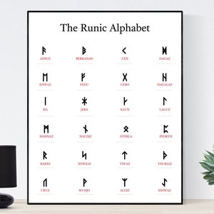 Runic Alphabet Art Print | Norse Viking Runes Wall Chart | Minimalist Nordic Mythology Poster | Ancient Symbol Educational Home Decor
