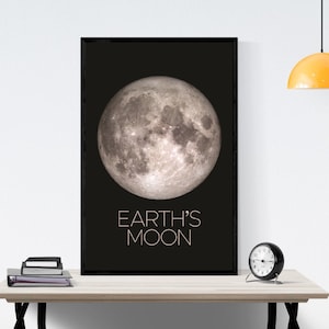 Mond der Erde | NASA JPL | Jenseits unseres Sonnensystems | Mond Kunstdruck | Mondoberfläche | Blick aus dem Weltall | Apollo-Missionen