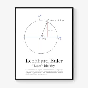 Eulers Identität Math Kunstdruck | Leonhard Euler Kunst | mathematische Schönheitsgleichung | MINT Klassenzimmer | Wohnkultur | Plakat