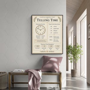 May include: A rectangular educational wall chart titled Telling Time with a cream background and black text. It features an analog clock illustration, time conversation guides, A.M. and P.M. definitions, and digital time examples with text.