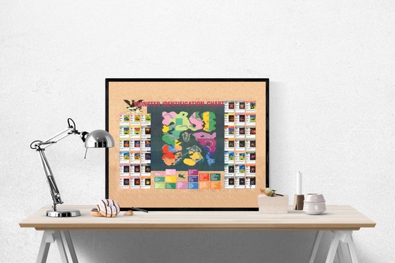 Monster Identification Chart Of Dragon Warrior Retro Nes Etsy Monster Identification Chart Of Dragon Warrior Retro Nes Etsy
