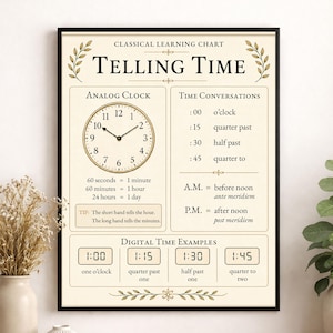 Könnte beinhalten: Ein rechteckiges pädagogisches Wandposter mit dem Titel Classical Learning Chart Telling Time. Es zeigt eine analoge Uhr, Anleitungen für Zeitangaben, Umrechnungsfaktoren und digitale Zeitbeispiele in schwarzer Schrift auf einem cremefarbenen Hintergrund.