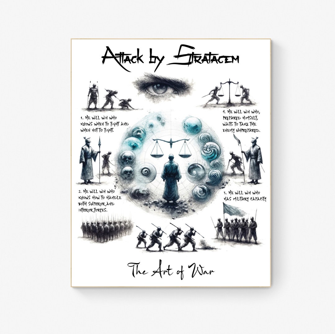 The Five Essentials for Victory's Attack by Stratagem From the Art of ...