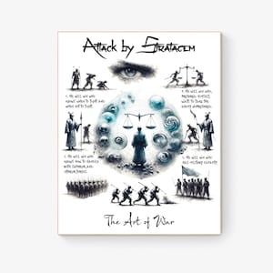 May include: A black and white illustration of a person standing in the center of a circle with a scale and several other circles around them. The text "Attack by Stratagem" is at the top of the image. The text "The Art of War" is at the bottom of the image. The text around the person in the center of the image reads: "1. He will win who knows when to fight and when not to fight. 2. He will win who knows how to handle both superior and inferior forces. 4. He will win who, prepared himself, waits to attack the enemy unprepared. 5. He will win who has military capacity."
