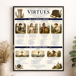 May include: A framed classical learning chart titled "Virtues" with illustrations and text describing virtues like prudence, justice, and faith. The chart includes a decorative border and is displayed indoors.