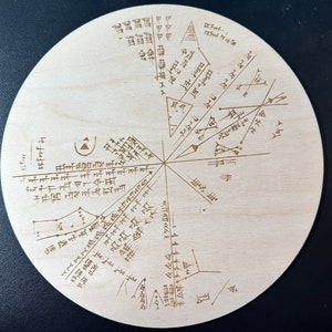 古代シュメールのアストロラーベ - 歴史天文学 - 考古学天体物理学 - 宇宙ギフト - モンテッソーリ - 幼児教育木製玩具