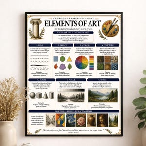 Elements of Art Chart Wall Art Print, Classical Learning Poster, Crafts Teacher Classroom Reference, Homeschool, Study Room Decor